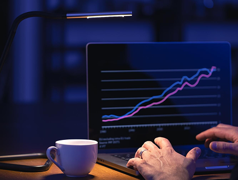 Investment Analytics Dashboard